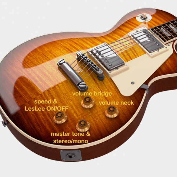 Pickup LesLee Les Paul